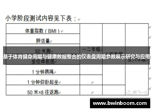 基于体育健身周期与健康数据整合的仪表盘周期参数展示研究与应用