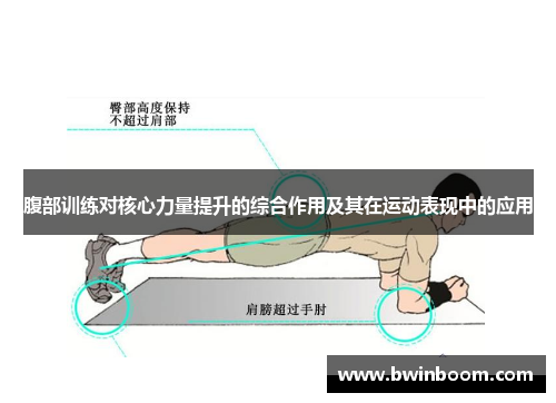 腹部训练对核心力量提升的综合作用及其在运动表现中的应用