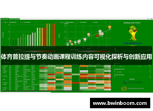 体育普拉提与节奏动画课程训练内容可视化探析与创新应用