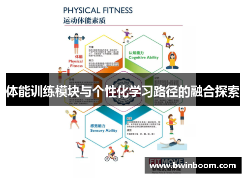 体能训练模块与个性化学习路径的融合探索